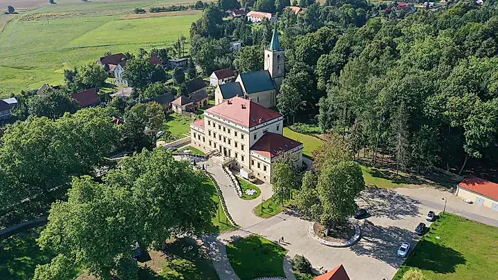 Schlosshotel Hohenliebenthal