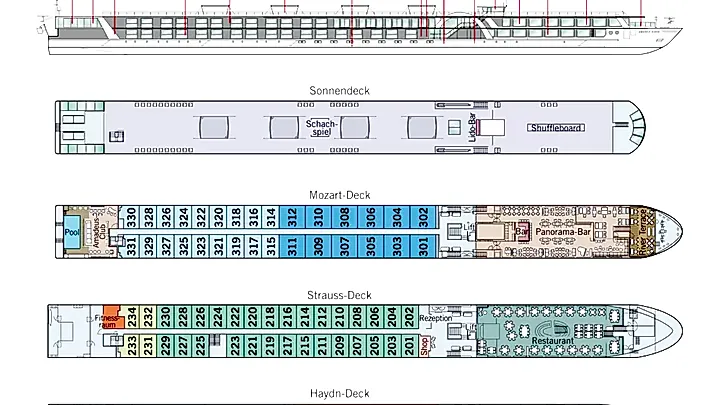 Decksplan AMADEUS Queen